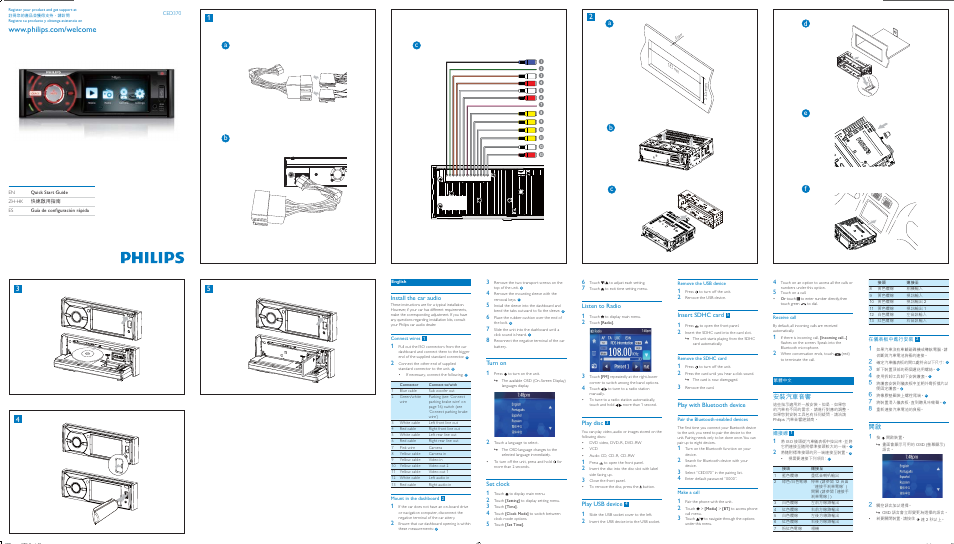 Philips CED370 User Manual | 2 pages