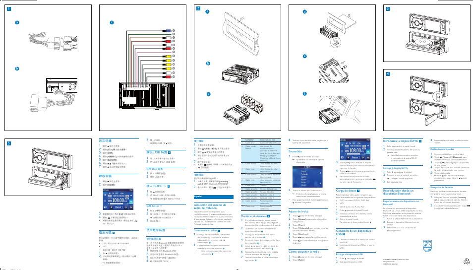 1a b c, Encendido 1, Ajuste del reloj 1 | Cómo escuchar la radio 1, Carga de discos, Conexión de un dispositivo usb, Introduzca la tarjeta sdhc, Reproducción desde un dispositivo bluetooth, Instalación del sistema de audio del vehículo, உցࣂᘸ | Philips CED370 User Manual | Page 2 / 2