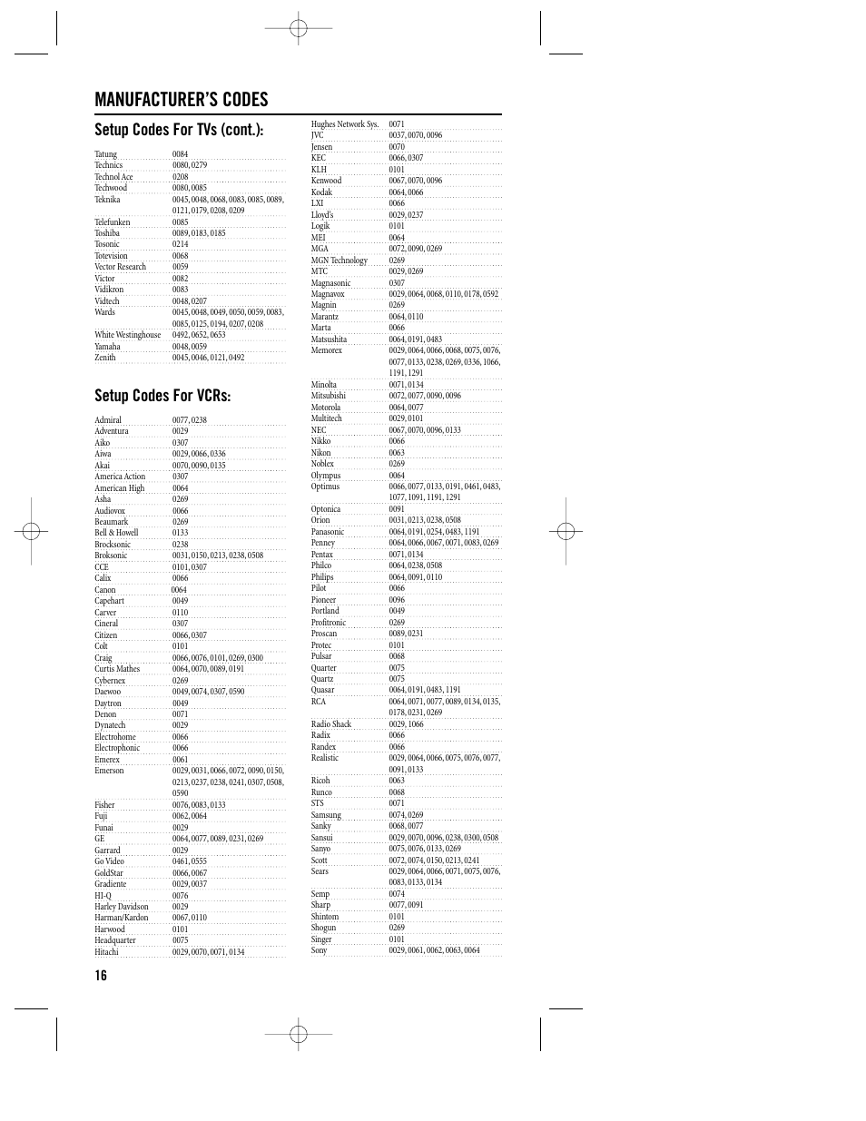 Manufacturer’s codes, Setup codes for tvs (cont.), Setup codes for vcrs | Philips REM400 User Manual | Page 16 / 19