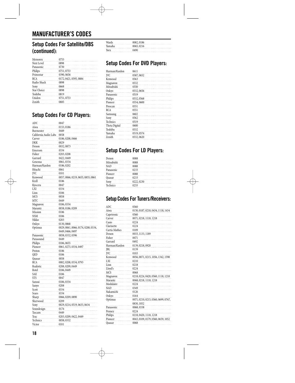 Manufacturer’s codes, Setup codes for satellite/dbs (continued), Setup codes for cd players | Setup codes for dvd players, Setup codes for ld players, Setup codes for tuners/receivers | Philips REM400 User Manual | Page 18 / 19