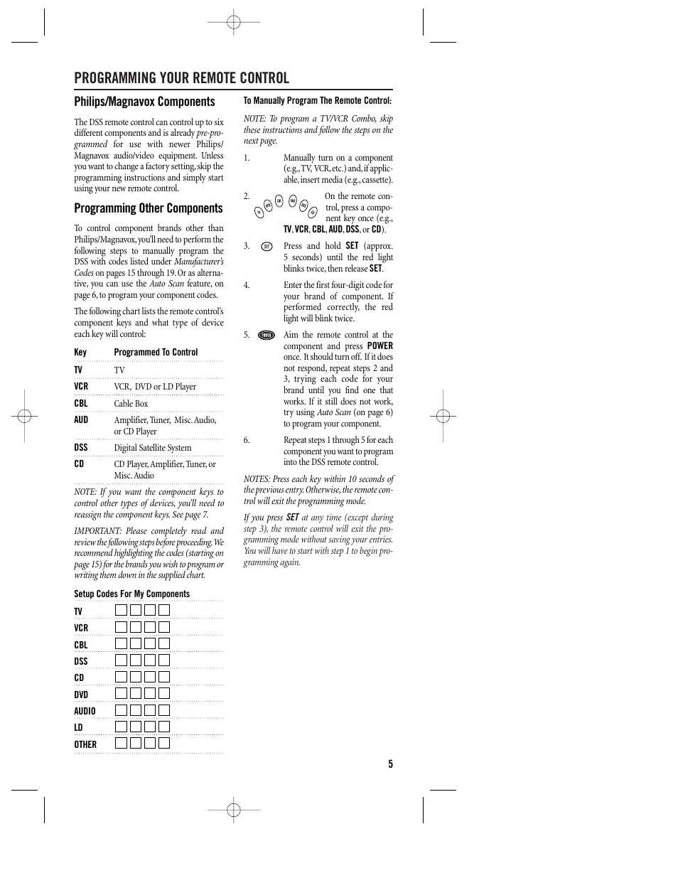 Programming your remote control, Philips/magnavox components, Programming other components | Philips REM400 User Manual | Page 5 / 19