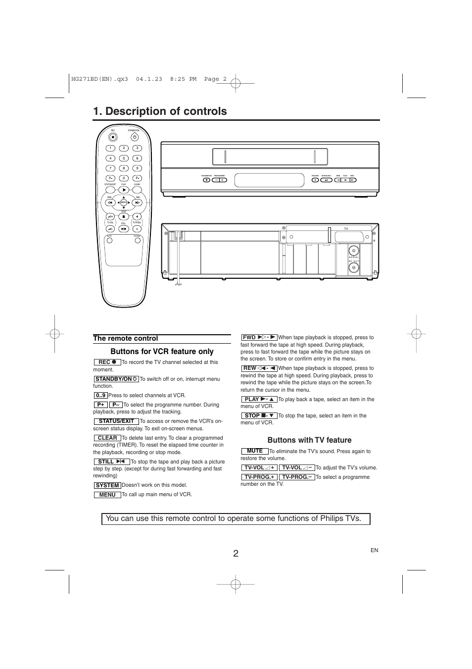 Description of controls, Buttons for vcr feature only, Buttons with tv feature | The remote control | Philips VR150/07 User Manual | Page 2 / 16