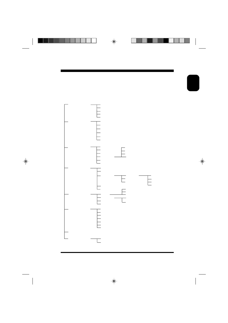 Osd menu tree structure | Philips 19C5808E User Manual | Page 9 / 26