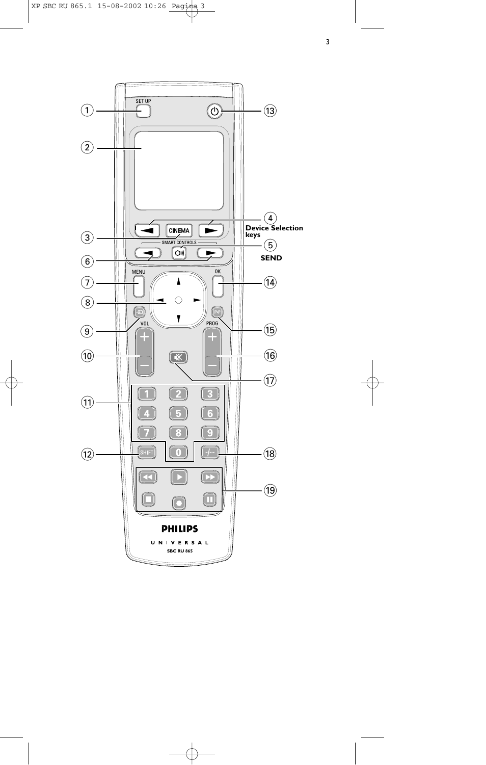 Philips SBC RU 865/00 User Manual | Page 3 / 120