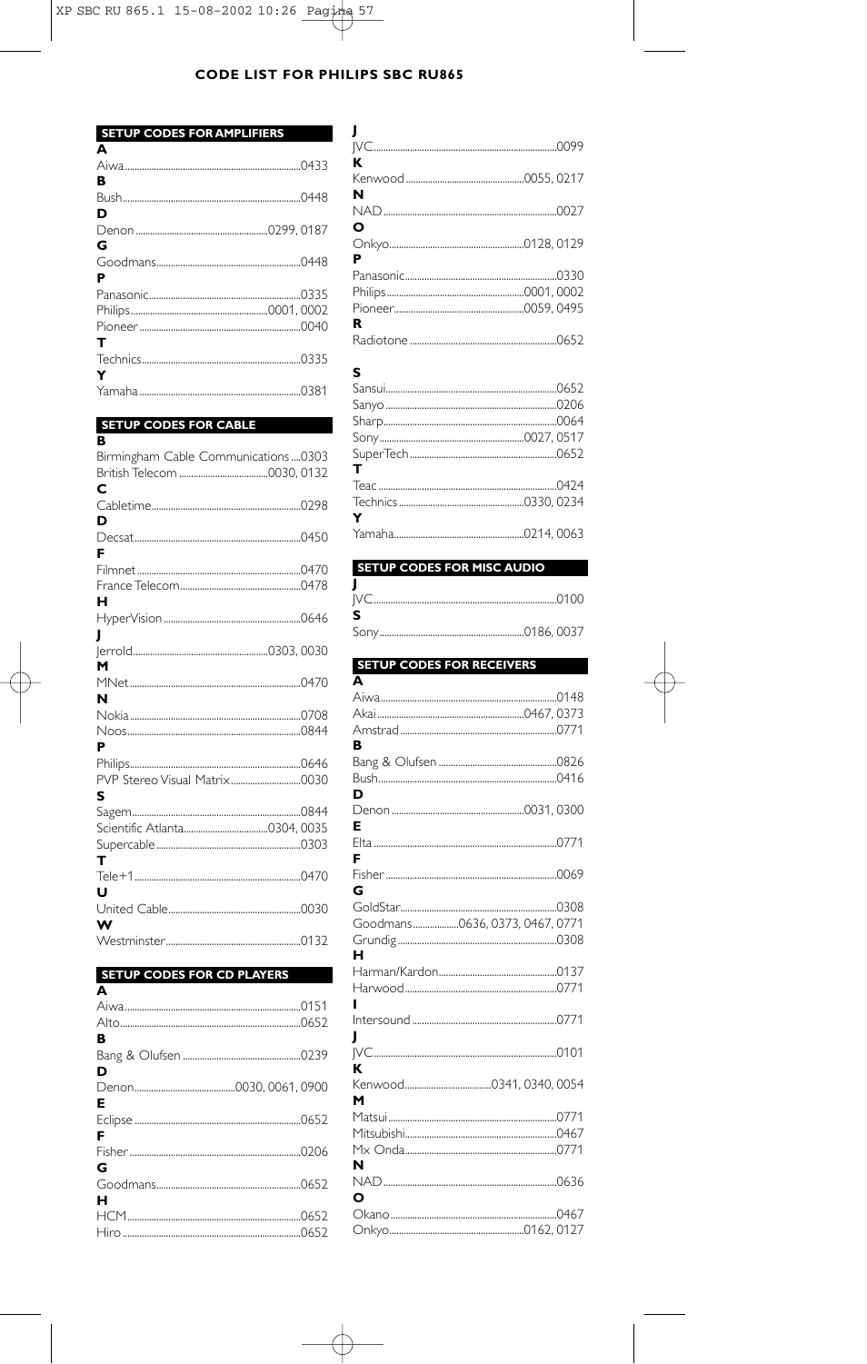 Philips SBC RU 865/00 User Manual | Page 57 / 120