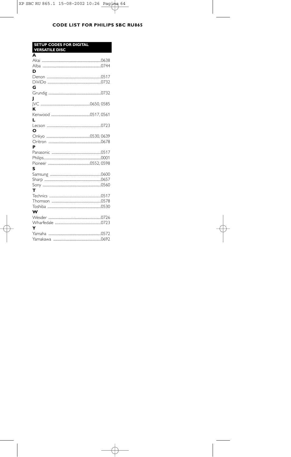 Philips SBC RU 865/00 User Manual | Page 64 / 120