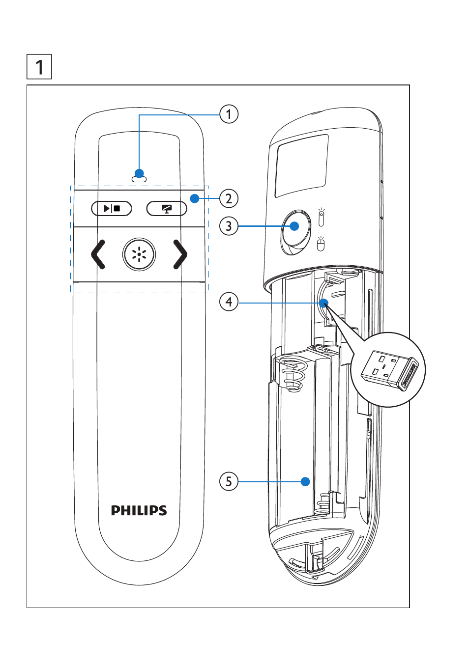 Philips DB100486 User Manual | Page 2 / 9