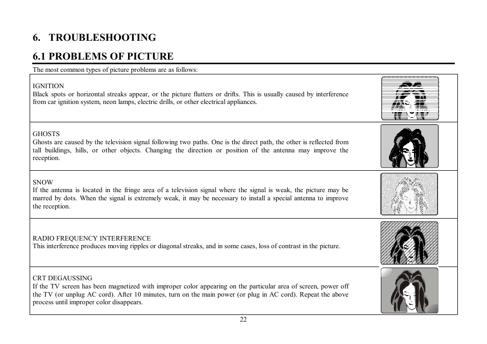 Troubleshooting 6.1 problems of picture | Hyundai H-TV2102PF User Manual | Page 22 / 49