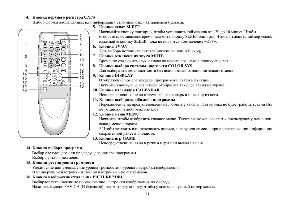 Hyundai H-TV2102PF User Manual | Page 31 / 49