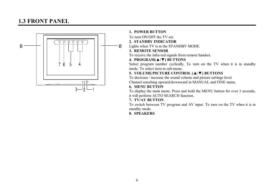 3 front panel | Hyundai H-TV2102PF User Manual | Page 6 / 49