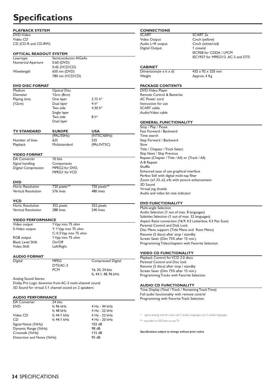 Specifications | Philips DVD701/931 User Manual | Page 30 / 30