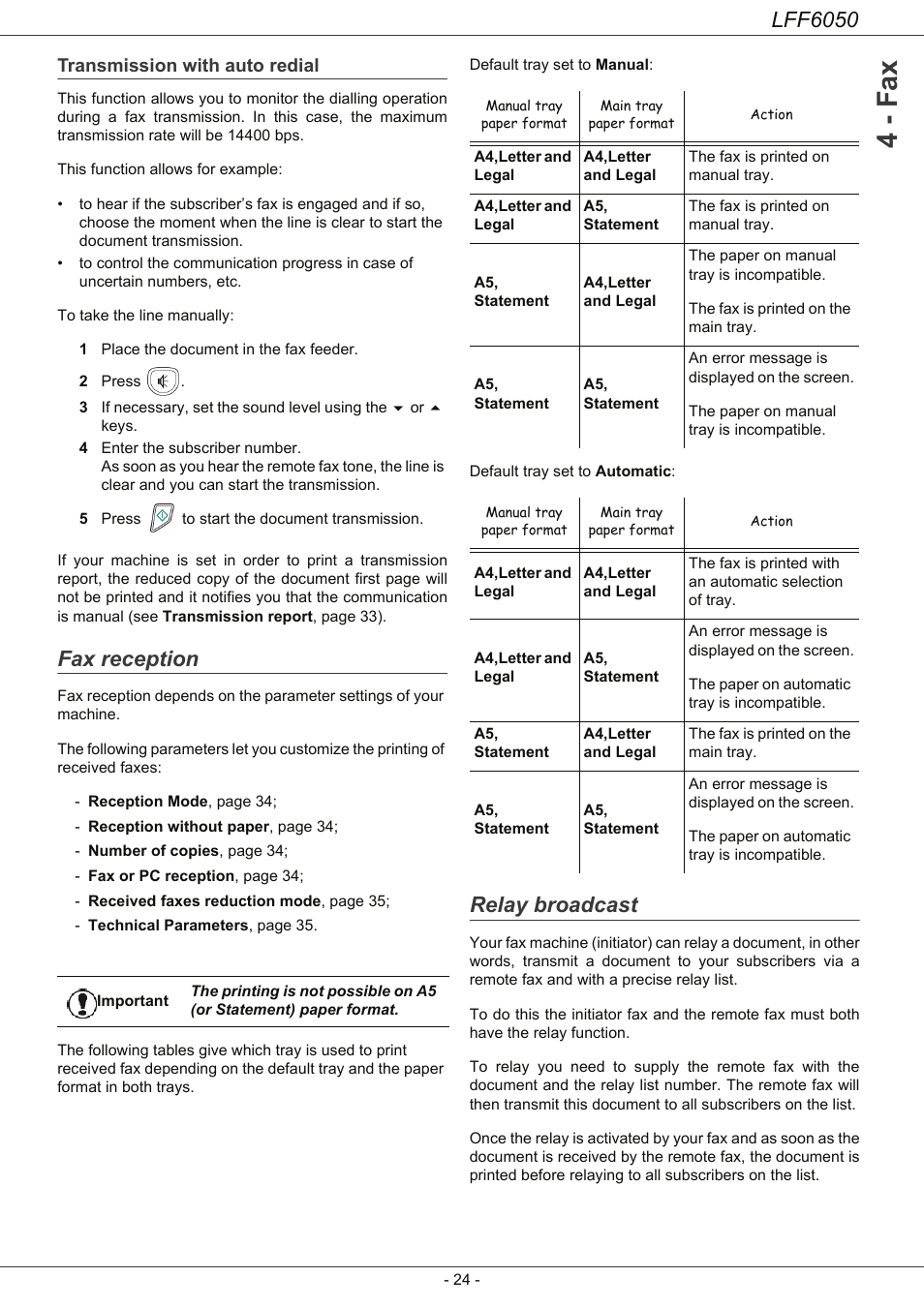 Transmission with auto redial, Fax reception, Relay broadcast | 4 - fax, Lff6050 | Philips LaserMFD LFF 6050 User Manual | Page 29 / 86