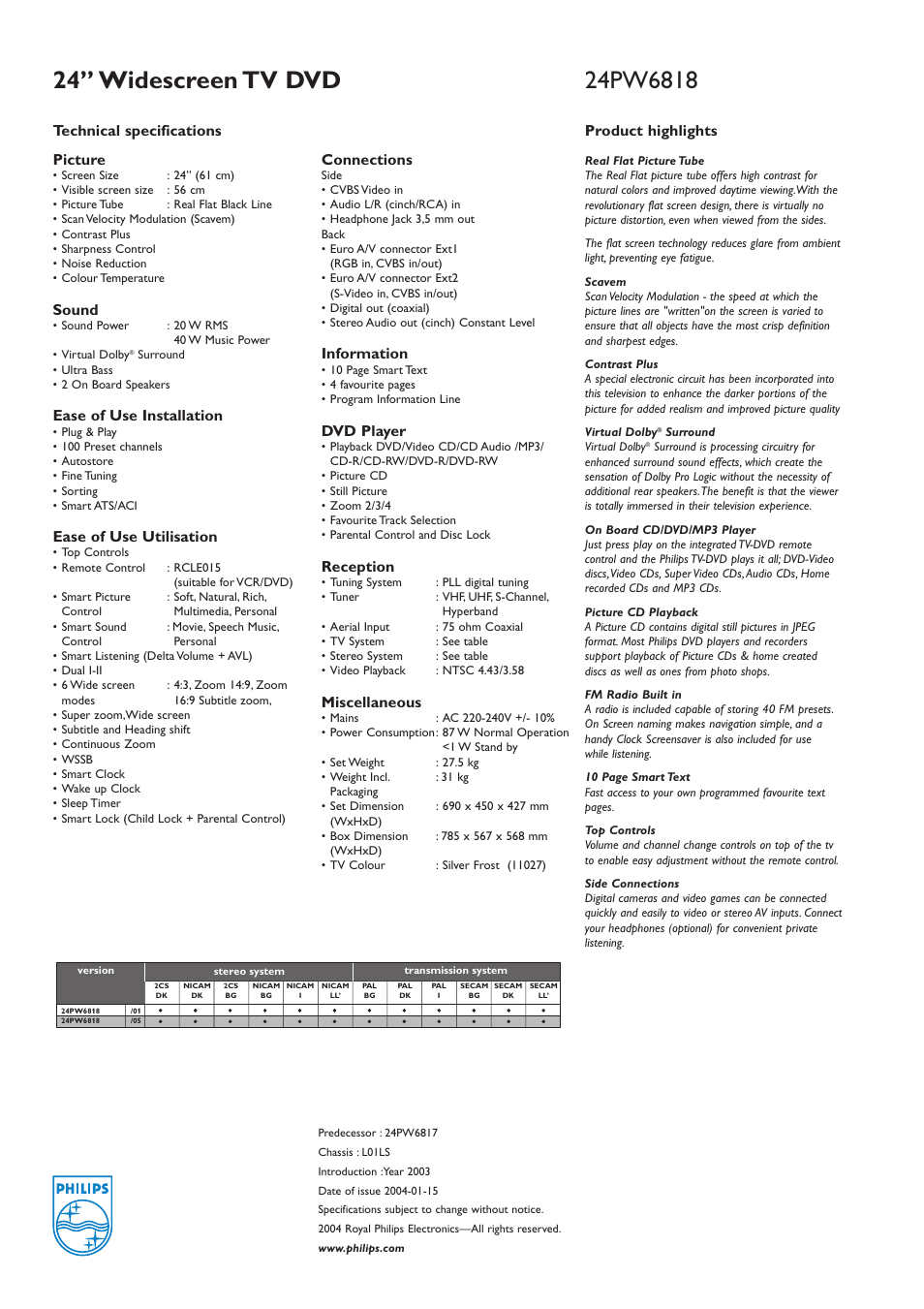 Picture, Sound, Ease of use installation | Ease of use utilisation, Connections, Information, Dvd player, Reception, Miscellaneous, Technical specifications | Philips 24PW6818 /05 User Manual | Page 2 / 2