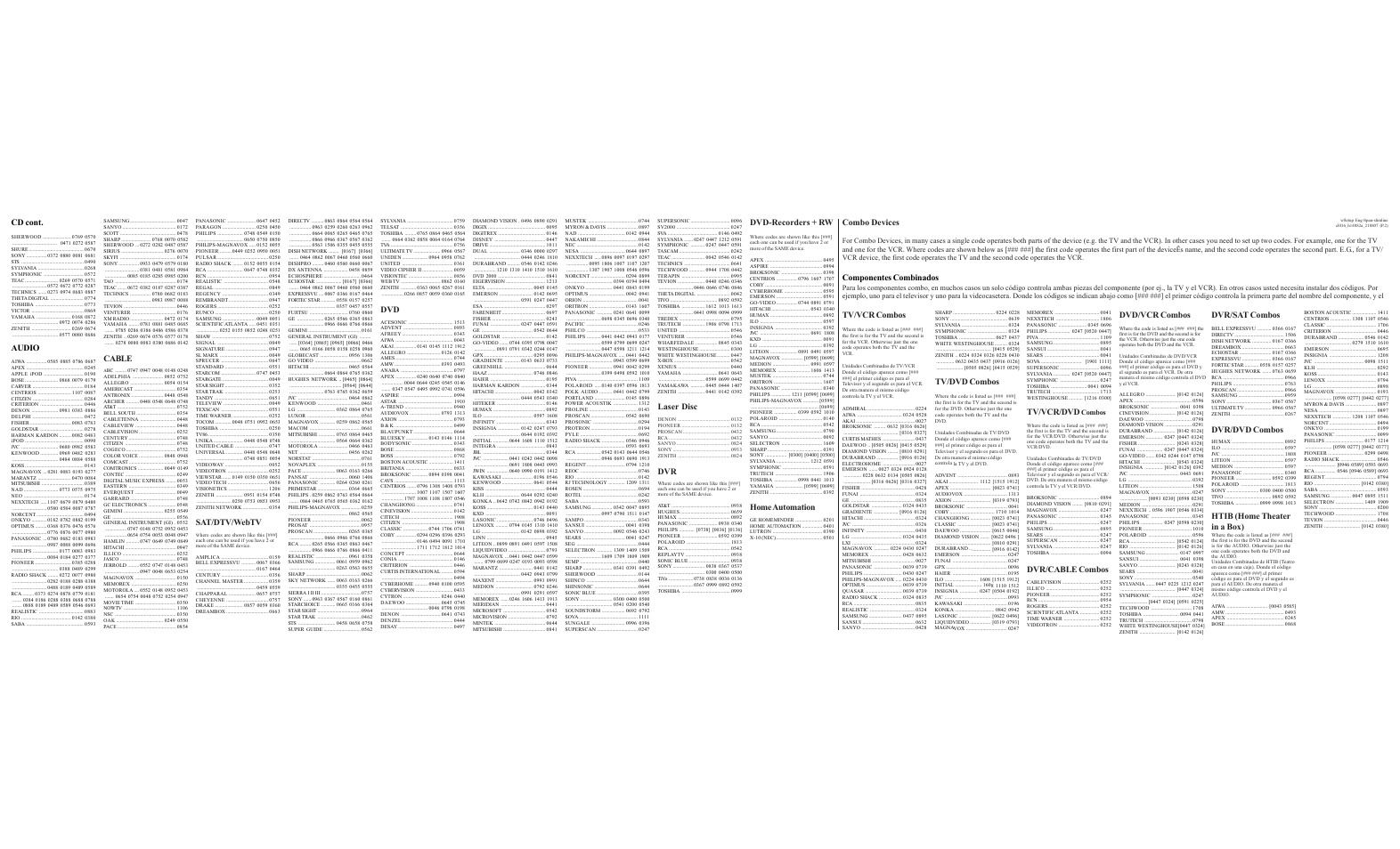 Sat/dtv/webtv, Cable, Cd cont | Audio, Laser disc, Componentes combinados, Dvd-recorders + rw, Home automation, Combo devices tv/vcr combos, Tv/dvd combos | Philips SRU2104S/27 User Manual | Page 2 / 2