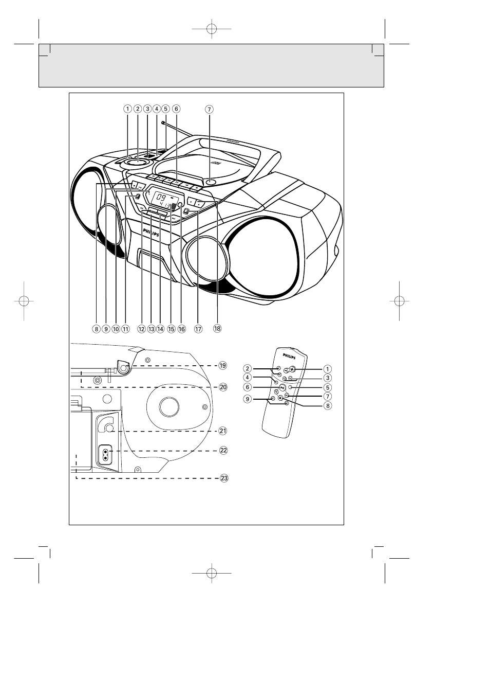 Remo te sen sor, Bat low | Philips AZ 1575 User Manual | Page 2 / 12