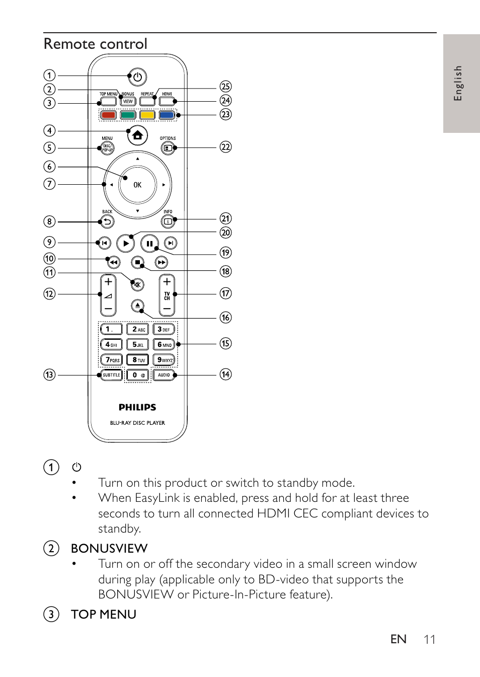 Philips BDP2500 User Manual | Page 11 / 49