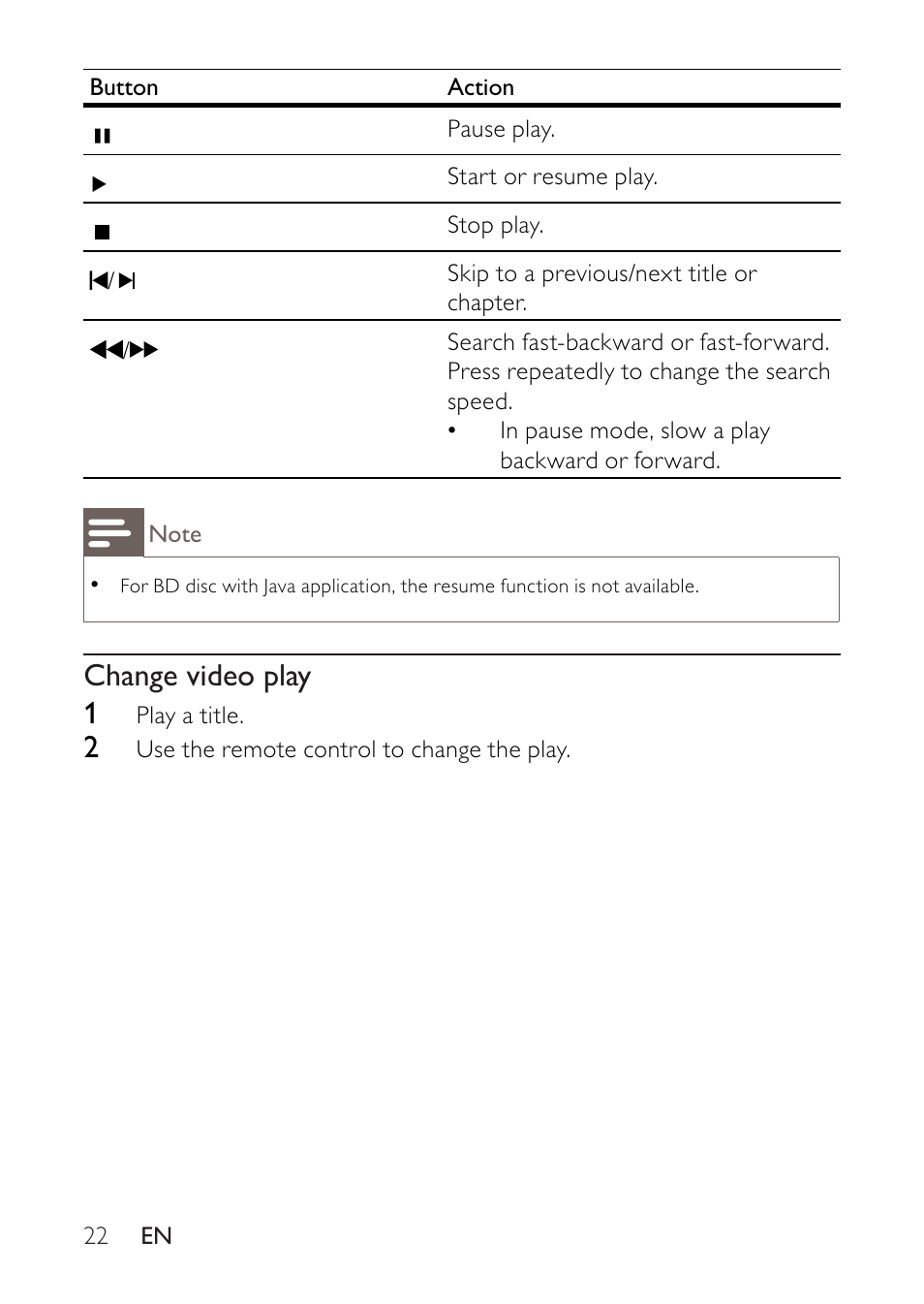 Change video play 1 | Philips BDP2500 User Manual | Page 22 / 49