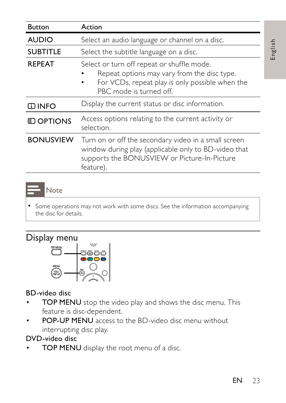 Philips BDP2500 User Manual | Page 23 / 49