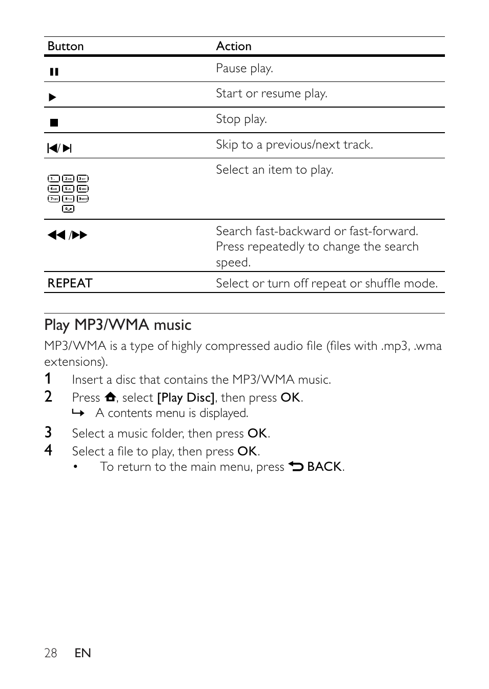 Philips BDP2500 User Manual | Page 28 / 49