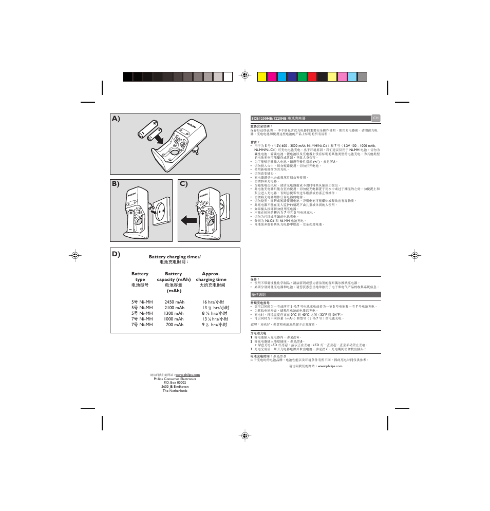 Enfocus software - customer support, A) b) c) | Philips SCB1230NB User Manual | Page 2 / 2