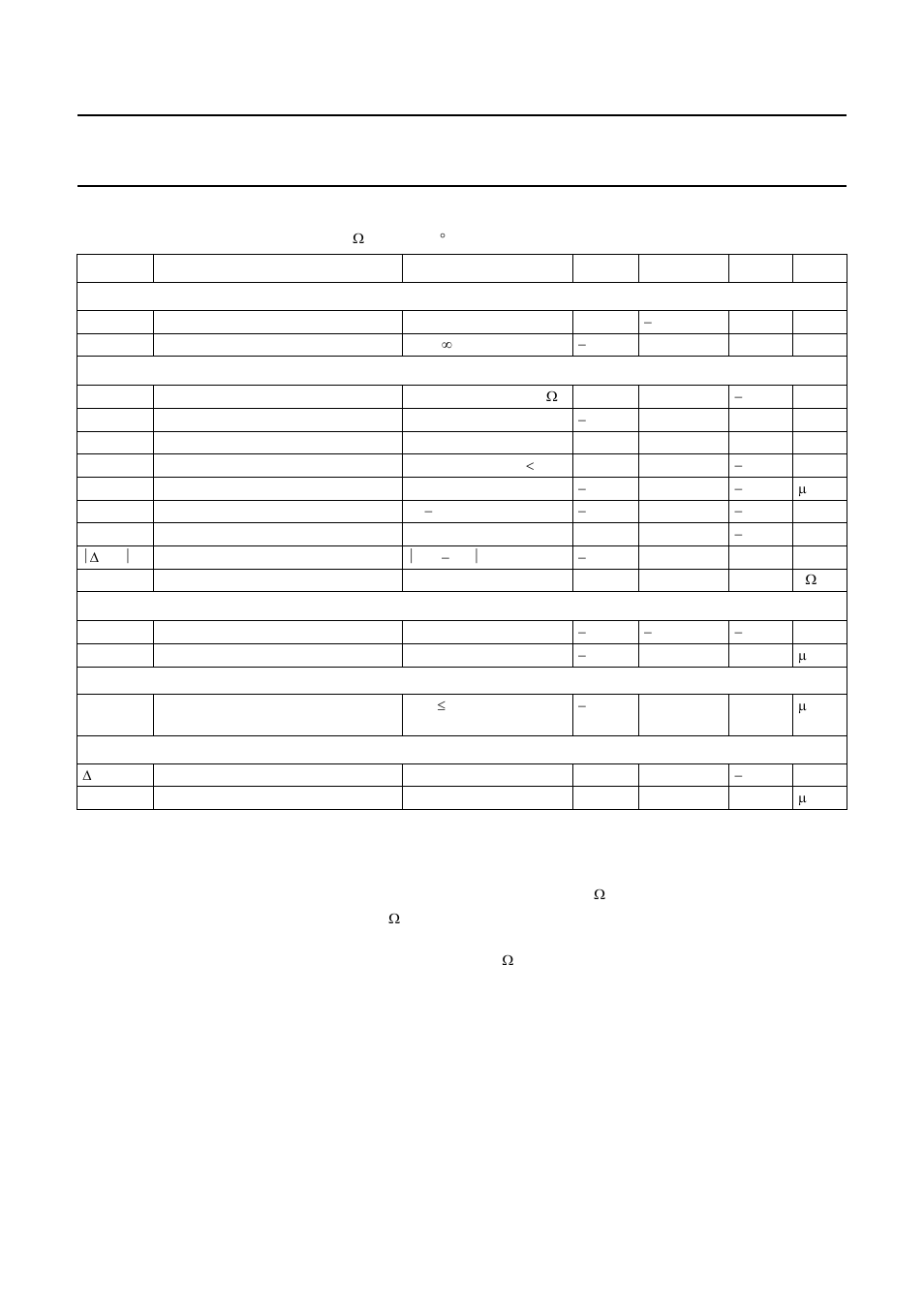 Characteristics | Philips TDA7056AT User Manual | Page 6 / 18