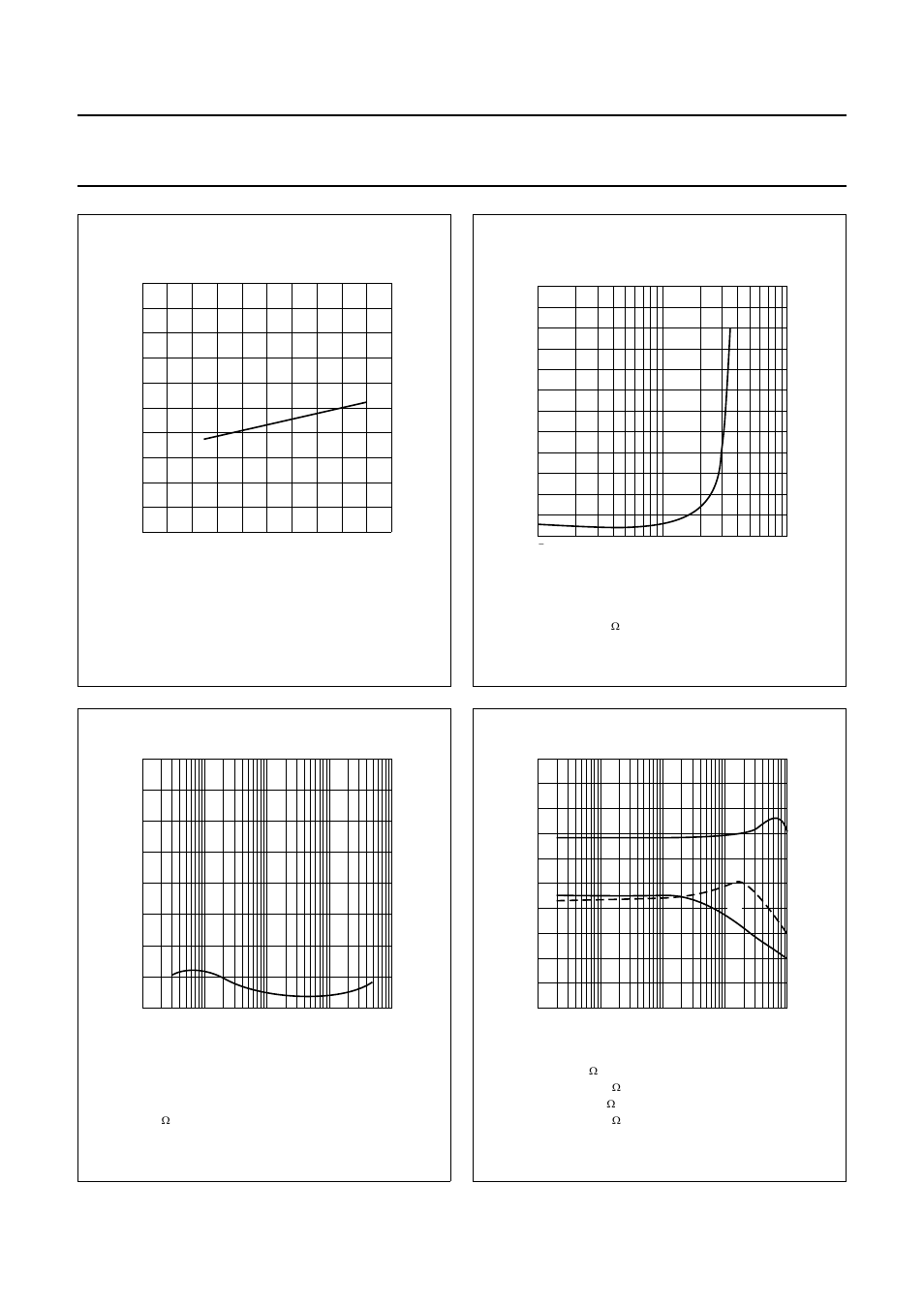 Fig.4 thd as a function of output power, Fig.5 thd as a function of frequency, Fig.6 ripple rejection as a function of frequency | Philips TDA7056AT User Manual | Page 7 / 18