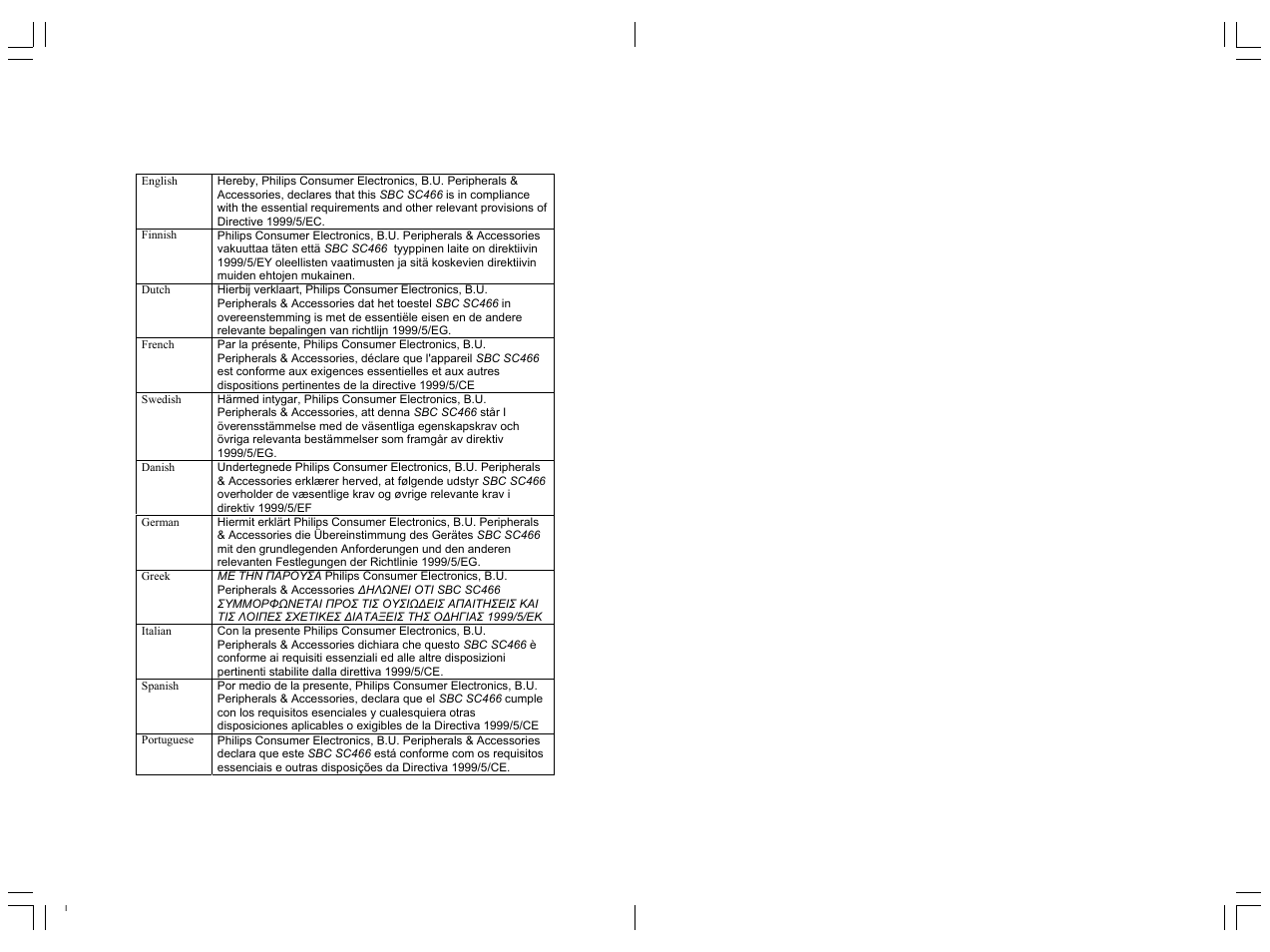 Philips SC466 User Manual | Page 18 / 18