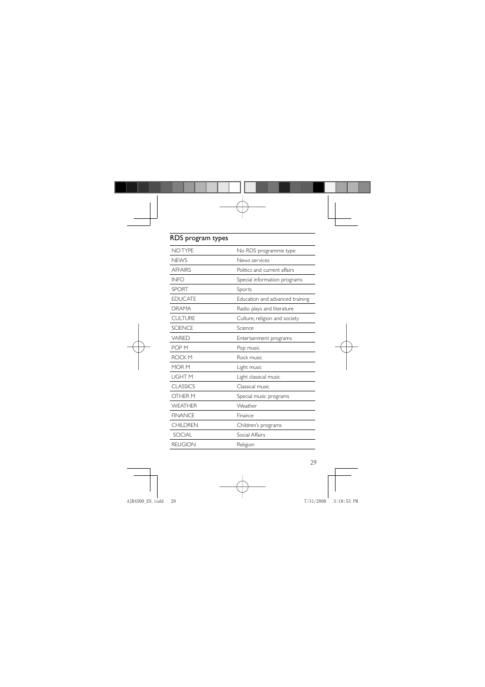 Philips AJB4500 User Manual | Page 29 / 34