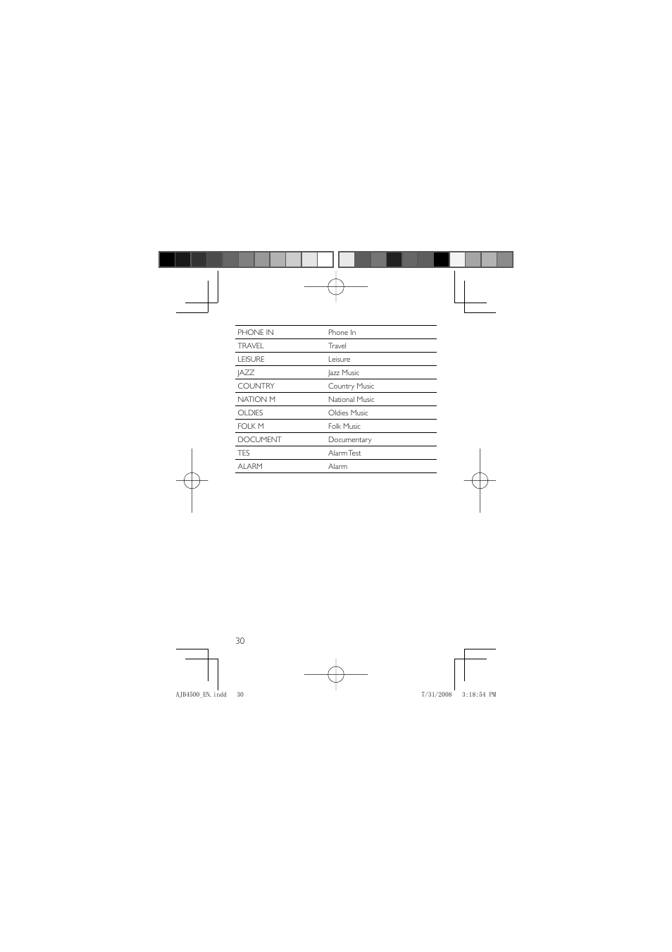 Philips AJB4500 User Manual | Page 30 / 34