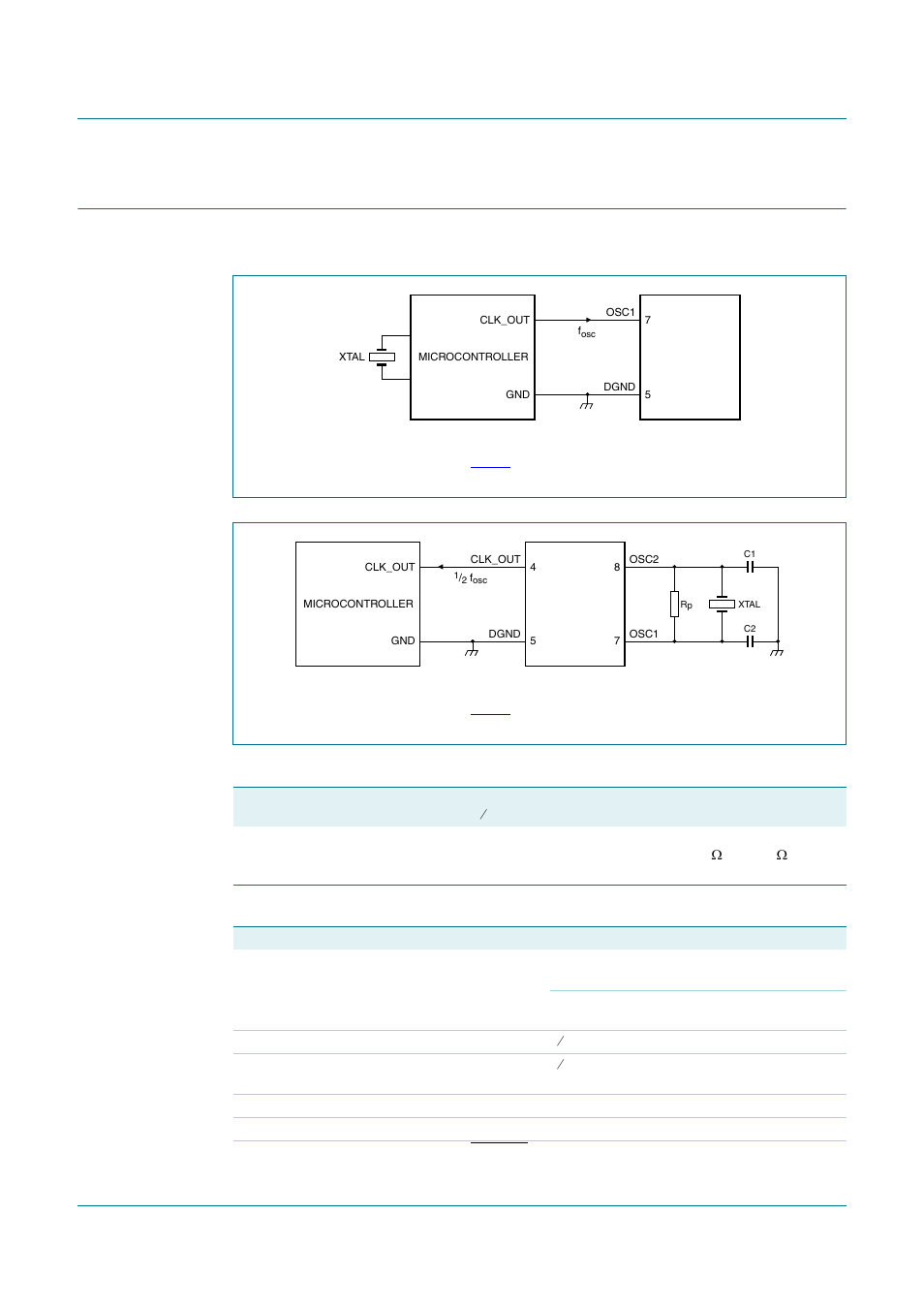 Timing, 1 configuration for clock, Figure 6 | Figure 7, Tda5051a, Nxp semiconductors | Philips TDA5051A User Manual | Page 11 / 29