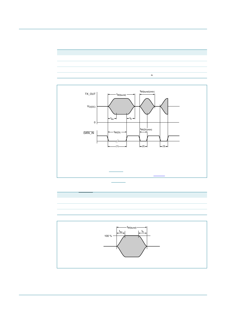 Figure 8, Figure 9, Tda5051a | Nxp semiconductors | Philips TDA5051A User Manual | Page 12 / 29