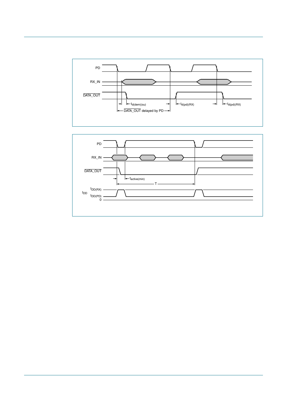 Figure 13, Figure 14, Tda5051a | Nxp semiconductors, Home automation modem | Philips TDA5051A User Manual | Page 14 / 29