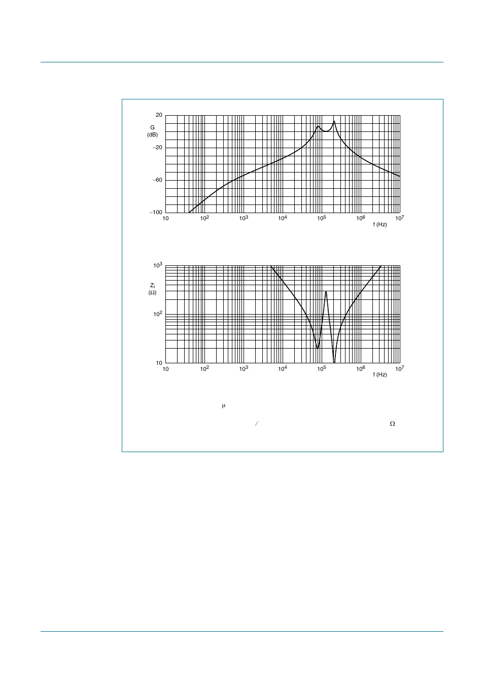 Tda5051a, Nxp semiconductors, Home automation modem | Philips TDA5051A User Manual | Page 16 / 29