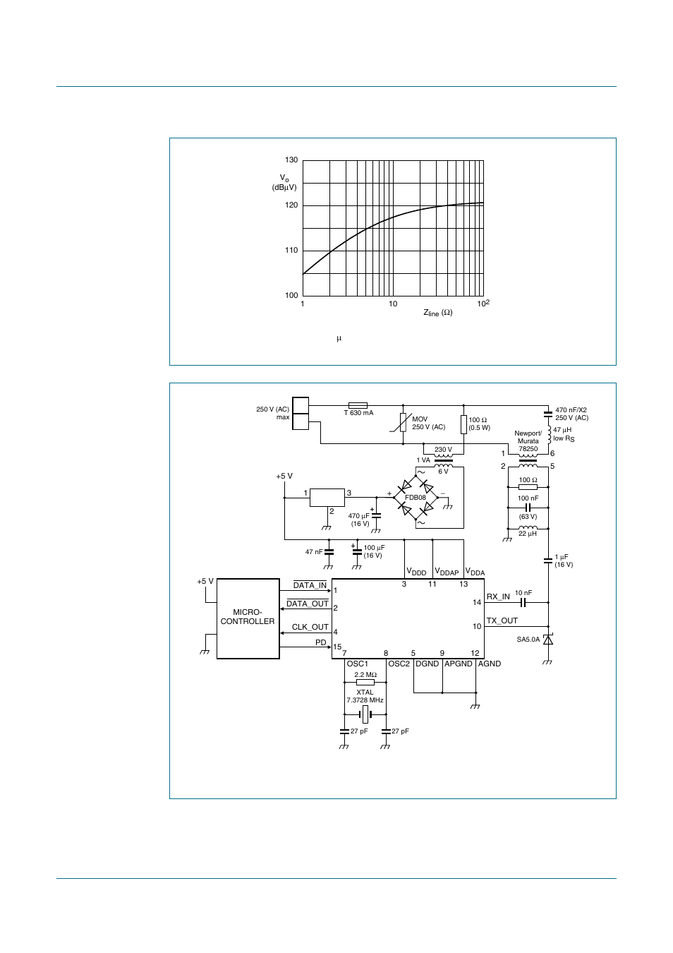 Tda5051a, Nxp semiconductors, Home automation modem | Philips TDA5051A User Manual | Page 17 / 29