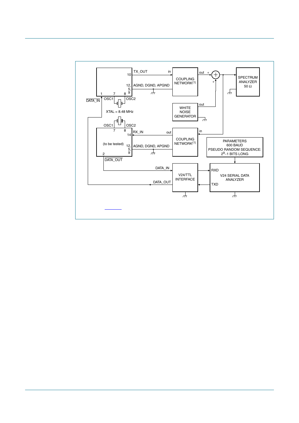 Figure 23, Tda5051a, Nxp semiconductors | Home automation modem | Philips TDA5051A User Manual | Page 21 / 29
