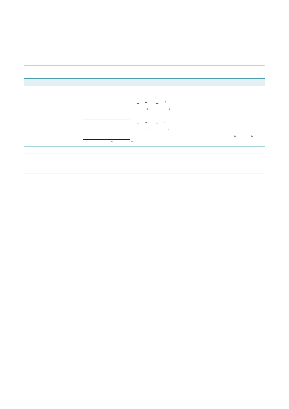 Revision history, Tda5051a, Nxp semiconductors | Philips TDA5051A User Manual | Page 26 / 29