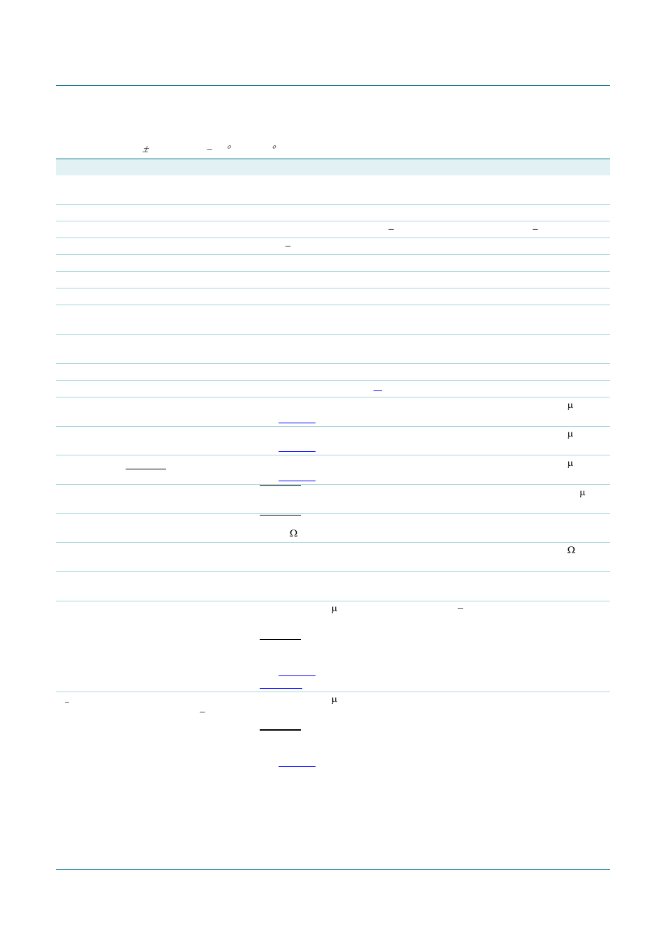 Tda5051a, Nxp semiconductors | Philips TDA5051A User Manual | Page 8 / 29
