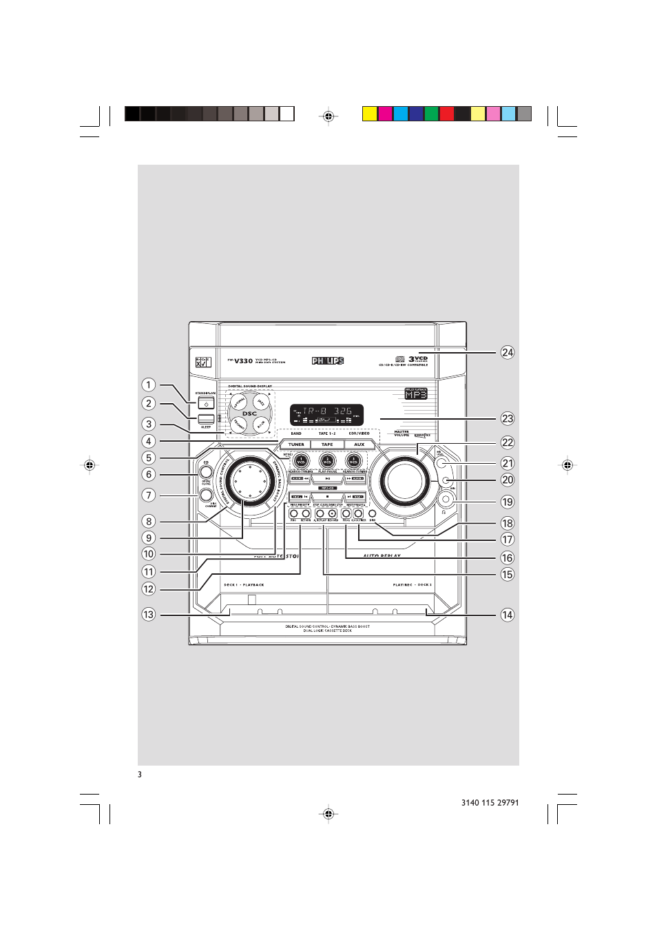 Philips FW-V330 User Manual | Page 3 / 34