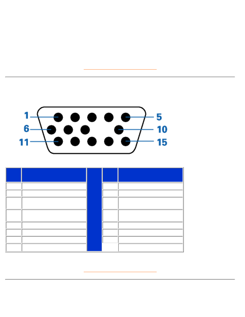 Pin assignment | Philips 107B User Manual | Page 12 / 109