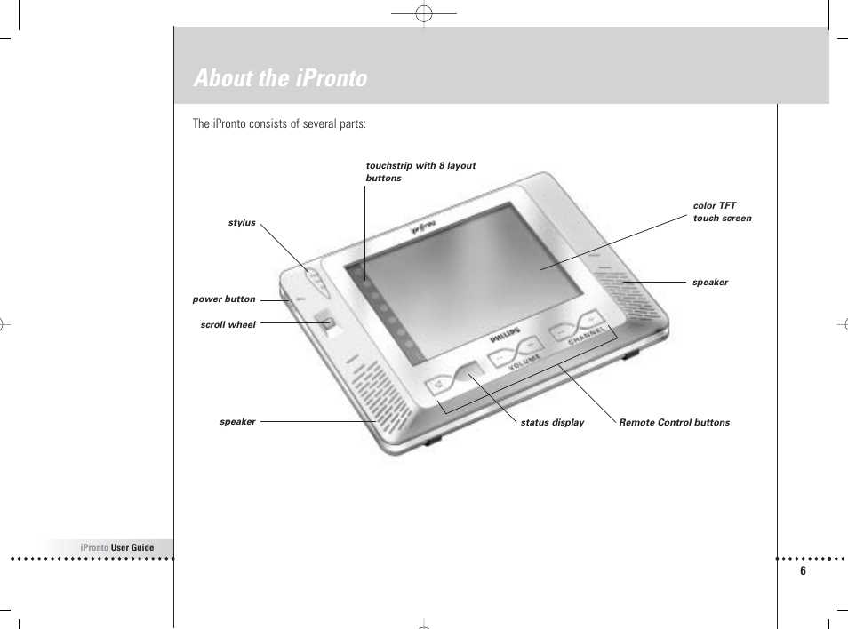 About the ipronto | Philips 6400 User Manual | Page 9 / 67