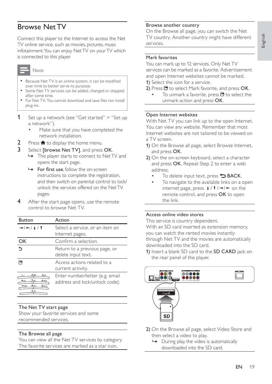 Browse net tv | Philips BDP9600 User Manual | Page 18 / 52