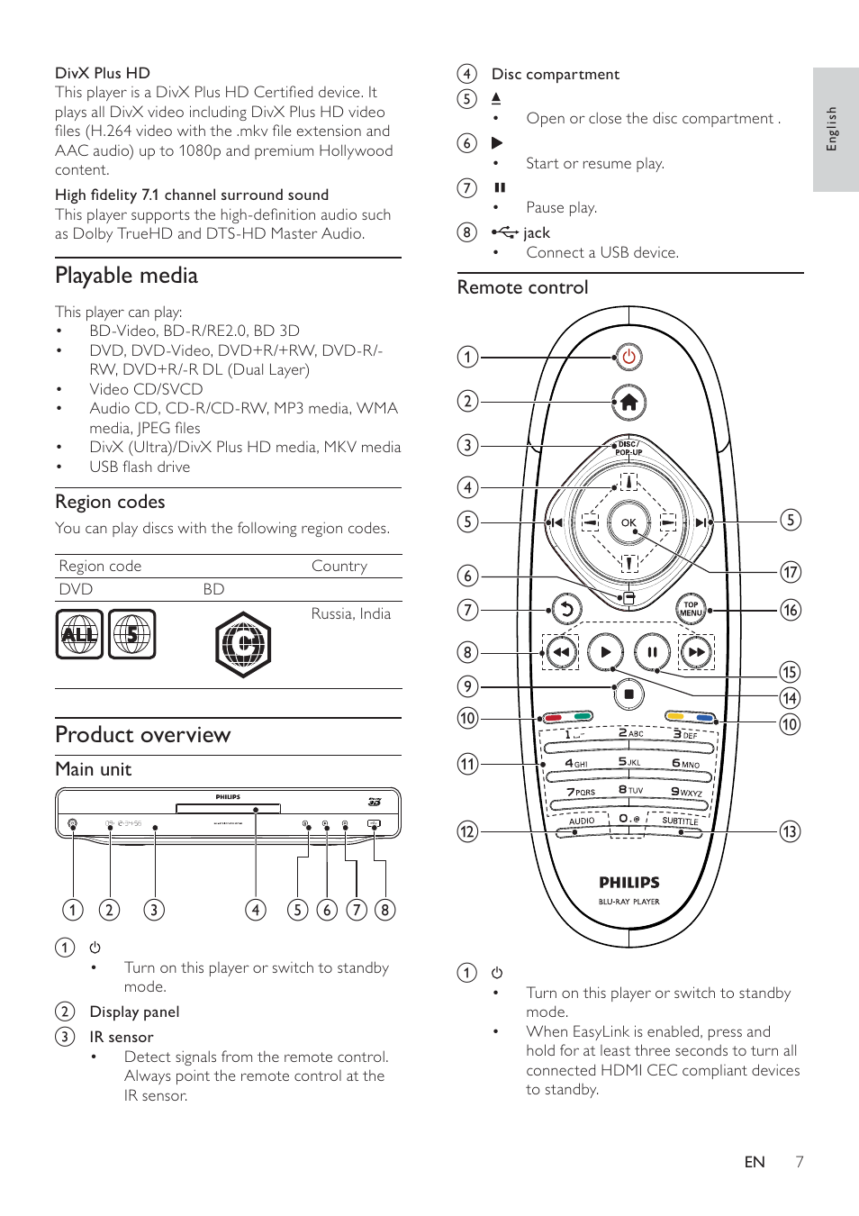 Philips BDP9600 User Manual | Page 6 / 52