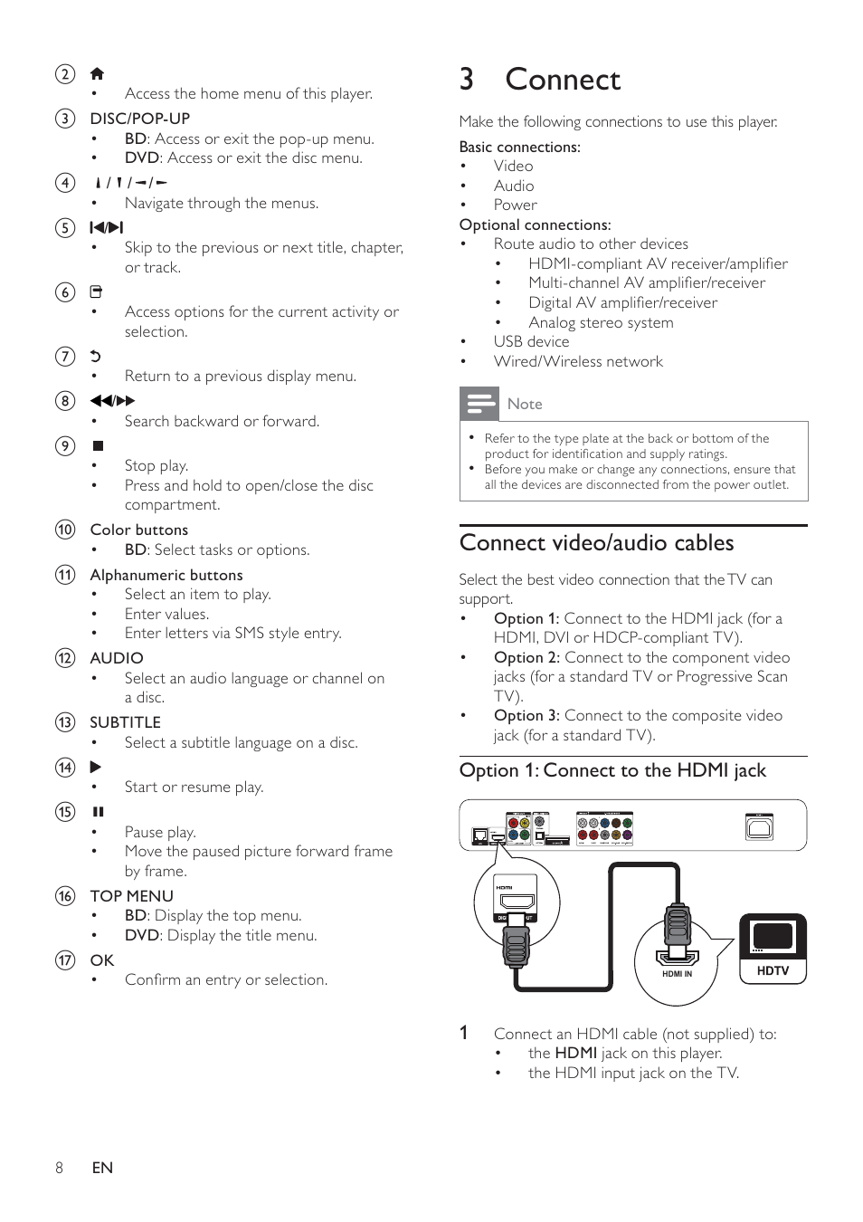 3 connect, Connect video/audio cables | Philips BDP9600 User Manual | Page 7 / 52