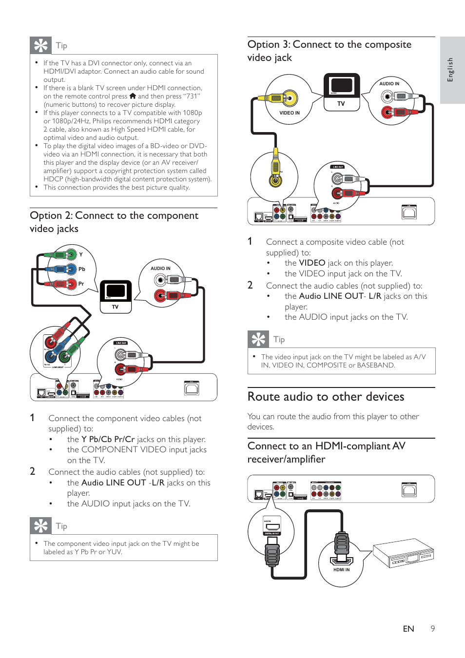 Philips BDP9600 User Manual | Page 8 / 52