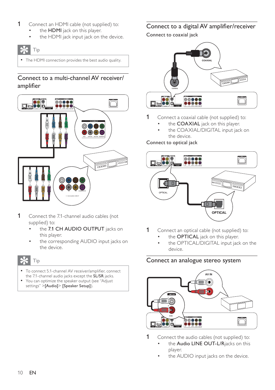 Philips BDP9600 User Manual | Page 9 / 52