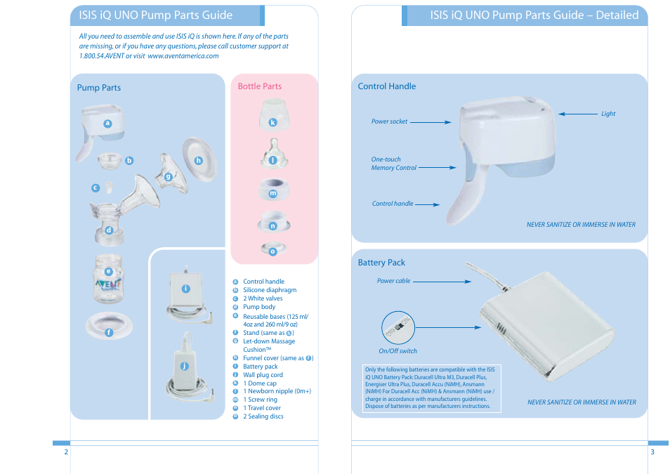 Isis iq uno pump parts guide, Isis iq uno pump parts guide – detailed, Pump parts | Battery pack, Control handle, Bottle parts | Philips ISIS iQ UNO User Manual | Page 2 / 13