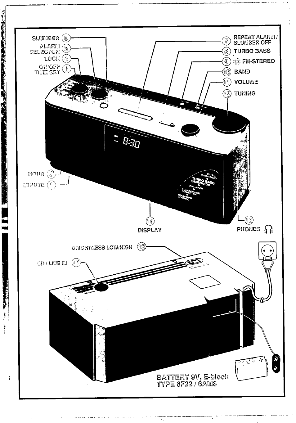 Philips AJ 3900 User Manual | Page 3 / 9