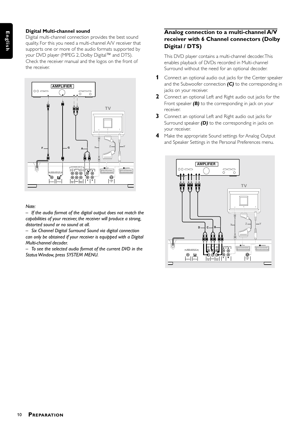 Reparation, Amplifier | Philips DVD762/021 User Manual | Page 10 / 24