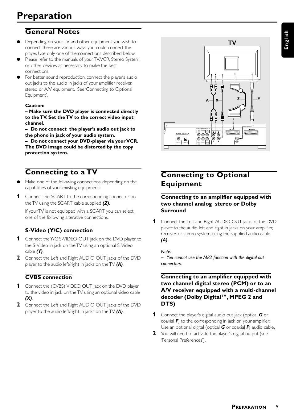 Preparation, Connecting to a tv, Connecting to optional equipment | S-video (y/c) connection, Cvbs connection, English | Philips DVD762/021 User Manual | Page 9 / 24