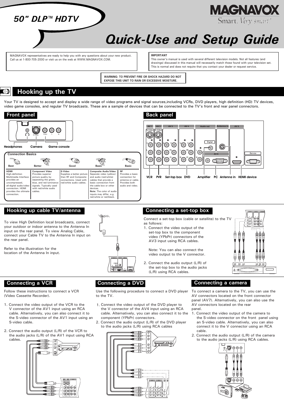 Philips DLP HDTV User Manual | 2 pages